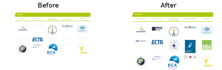 replay healthy-workplaces.eu before and after new version of arquivo.pt