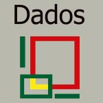 Conjunto de dados sobre as Eleições Autárquicas no Arquivo.pt